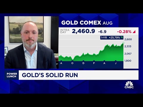 Gold is the 'antidote' to several macro concerns, says Sprott Inc’s Ryan McIntyre Episode cover