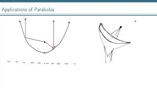 Famous Applications of the Conic Form of a Parabola Profile