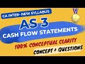 As 3 in english  cash flow statements  part 1 concepts  ca inter new syllabus