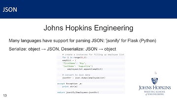 JHU Spring 2018 Module 2 Lecture Video - JSON REST