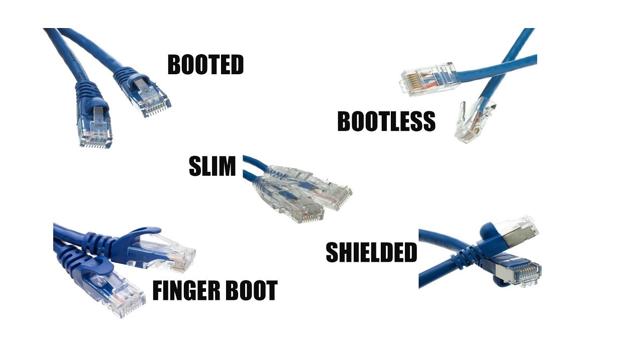 How to choose an Ethernet cable