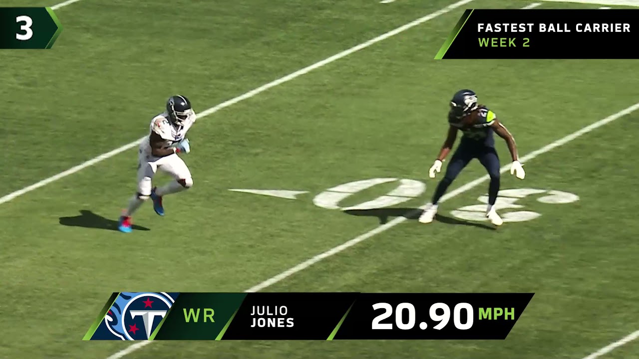 Titans' Top 5 Plays Through Quarter Mark of 2021 Season Next Gen Stats | NFL Network