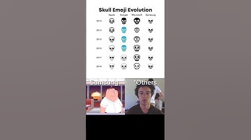 MIND-BLOWING Differences in Skull Emojis Across Apple Google Samsung