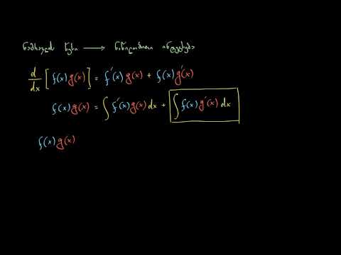 ნაწილობითი ინტეგრირება. შესავალი