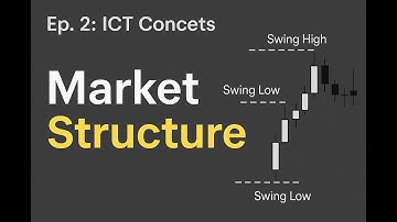ICT Concepts for Beginners – Ep. 2: Market Structure