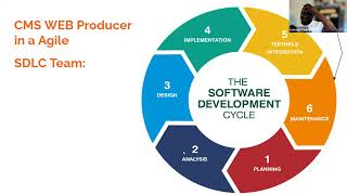 Switch to a Tech Role without Coding Skills - Web Content Editor & Producer
