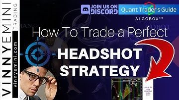 HEADSHOT ORDERFLOW STRATEGY 🔴 QUANT Traders Guide | AlgoBox Training