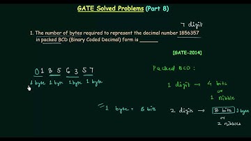 GATE Solved Problems (2008-2014) | Number Systems | Digital Electronics