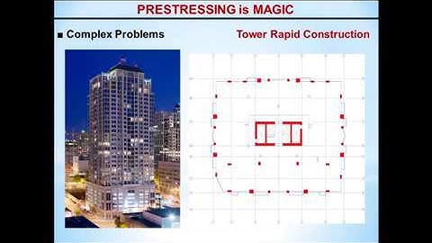 Post Tension Floors Course By Tharwat Sakr Lecture 1