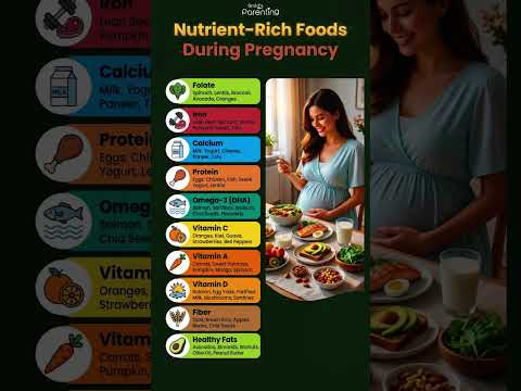 Nutrient-rich Foods for Healthy Pregnancy