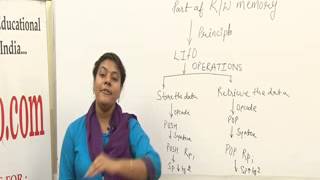 Stack Memory (B.Tech, BCA, MCA, Msc I.T.)Lecture by Ms. Purva Agarwal.