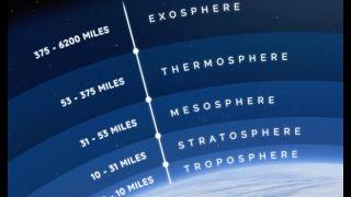 Big Sunspot, Electric Sky, Solar Forcing | S0 News May.27.2026