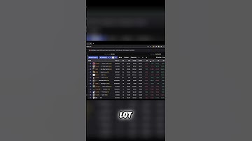 Mastering Blockchain: How to Buy Solana Coins Efficiently