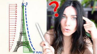 por qué la Torre Eiffel es CURVA?!!!