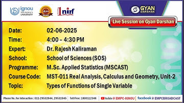 Types of Functions of Single Variable