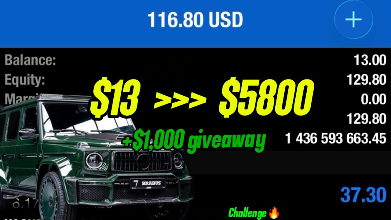 The $12 — $5,800 Micro Account Challenge [+$1,000 Giveaway Inside]