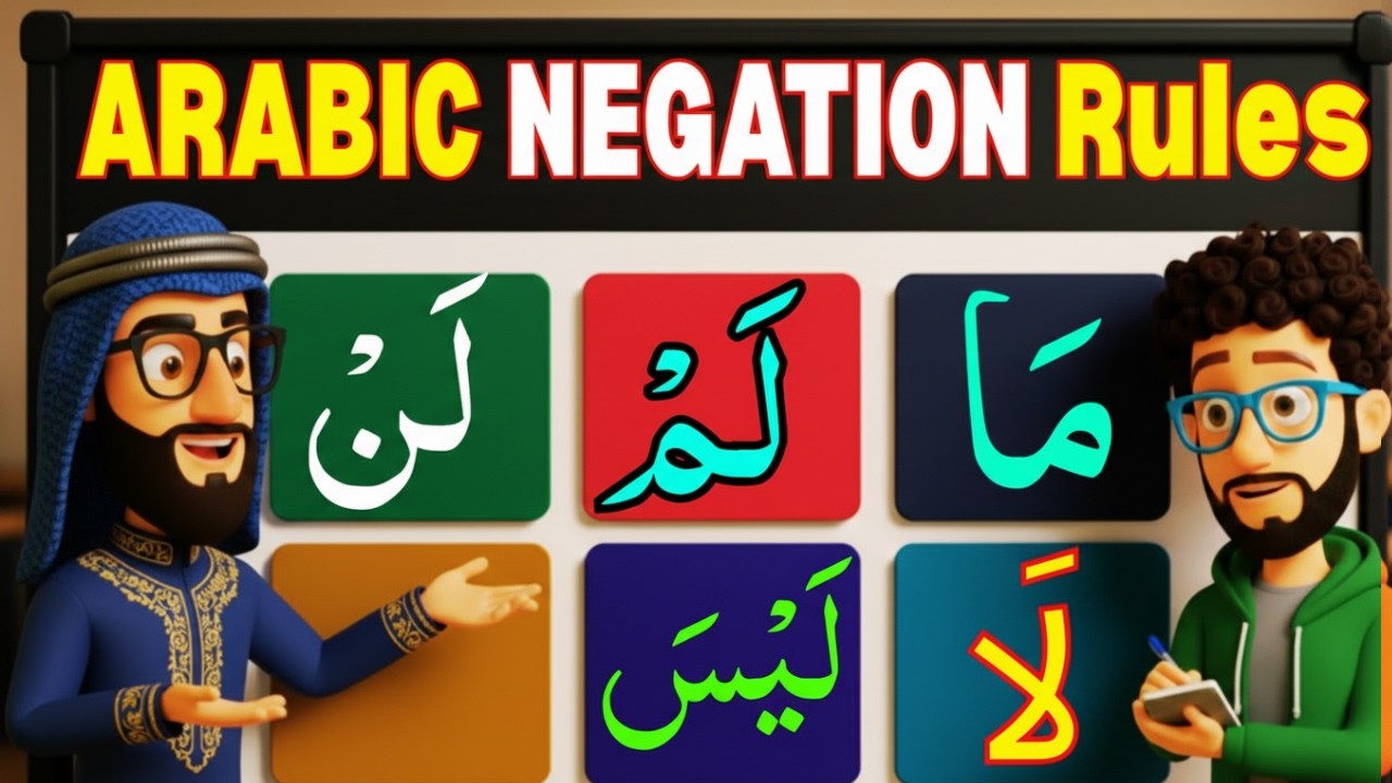 25 распространенных правил отрицания в арабском языке (прошедшее, настоящее и будущее время)