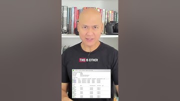 5-minute crash course on #sqlserver #alwayson #availabilitygroup dashboard