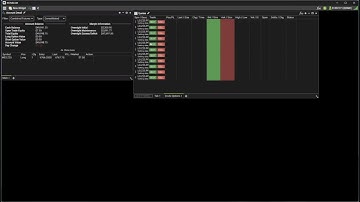 Welcome to the Ironbeam Platform Walkthrough- the most powerful futures trading platforms available.