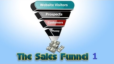 Understanding How The Sales Funnel Works Part 1
