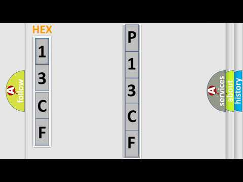 DTC Audi P13CF Short Explanation