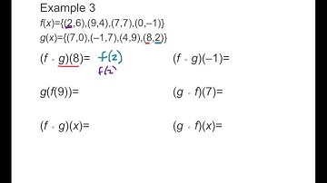 A2T ch 7.1 operations on functions