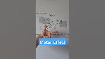 GCSE Physics - The Motor Effect and Fleming