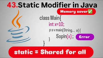 Declarations and Access Modifiers in Java (Part 8) | Static Modifier in Java Explained | Fight4Tech