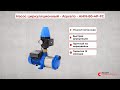 Циркуляционный насос Aquario 60-4P-FС - эффективное решение для систем отопления и водоснабжения
