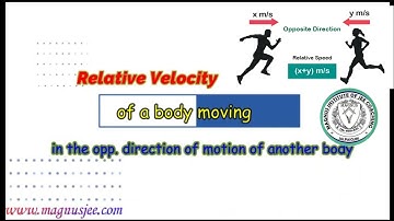 Relative velocity  of a body moving in the opposite  direction of motion of another body