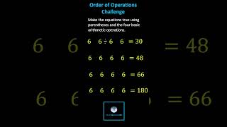 Make Equations True with Parentheses and Arithmetic Operations: Sixes (Part 2)