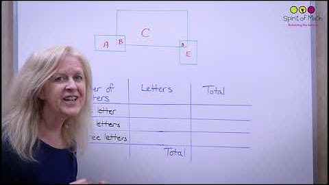 How Many Rectangles (Early Grades)