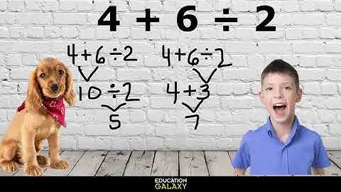 3rd Grade - Math - Order of Operations - Topic Overview