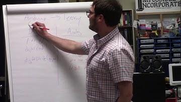 Introduction to PWM, inputs, and outputs on Teensy and Arduino: ME 207 Lab Lecture 2