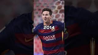 Messi Over The Years Messi Evolution