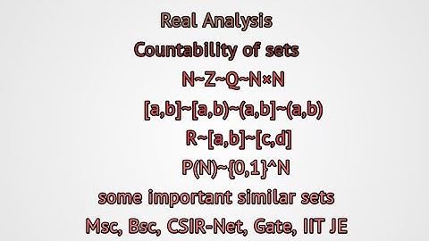 Some very important similar sets| countabipity of sets| Real analysis | lec#04
