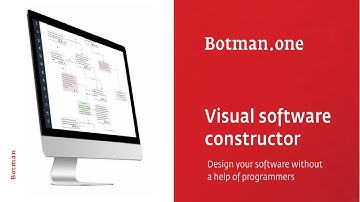 How to create a simple chat bot with visual constructor Botman.one