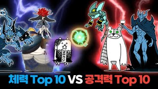 체력 Top 10 VS 공격력 Top 10 [냥코대전쟁]