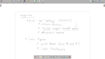 Papa Rudin - The Beginning