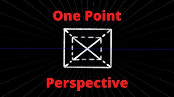 How to Draw in One Point Perspective with Procreate
