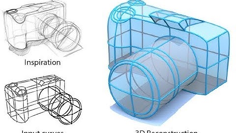 The thinkshell architectural geometry lessons ADRIEN BOUSSEAU