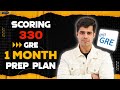 How I Scored 330 On The GRE In 1 Month Prepare For GRE Plan Books Tips How I Scored 330 On The GRE In 1 Month Prepare For GRE Plan Books Tips