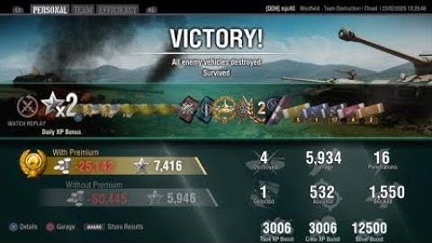 Chisel carry with ODH  boys