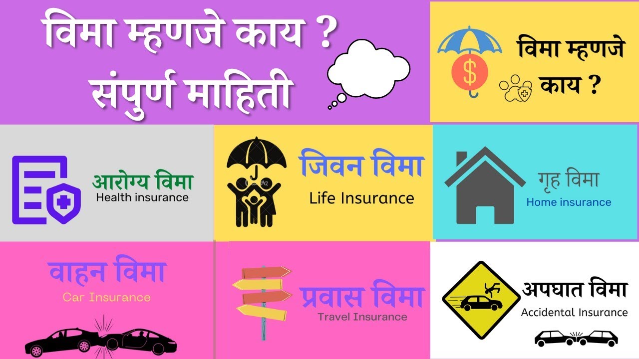 विमा म्हणजे काय ? आणि विमाचे किती प्रकार असतात Insurance Information