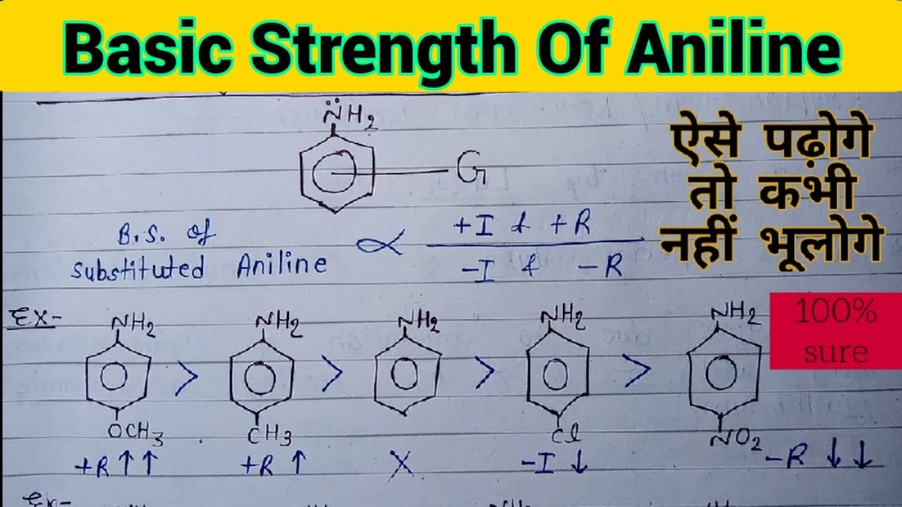 Basic Strength of Aniline || Tricks for Basic Strength Comparison || Organic Chemistry ||