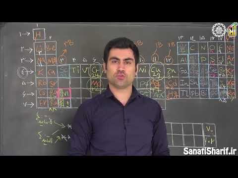 جدول تناوبی خوانی به روش مهندس آقاجانی قسمت دوم