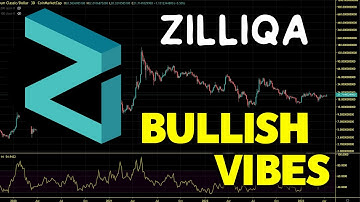 Zilliqa (ZIL) Bullish, Ready For Altcoins Season. ZIL Chart Analysis And Price Prediction 2023