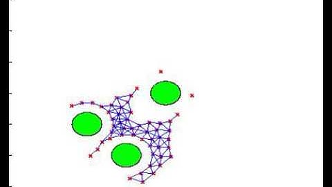 Multi-Agent Dynamic System (Flocking with Obstacles)