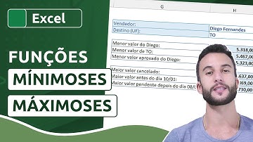 Como usar as funções MÍNIMOSES e MÁXIMOSES no EXCEL (6 exemplos)