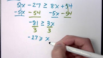 Beginning Algebra - Part 33 (Solving Linear Inequalities)